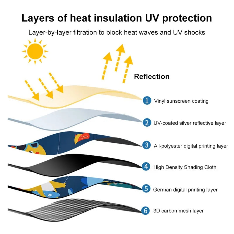 2 Layers Telescopic Car Window Shades for Kids with Magnetic Mosquito