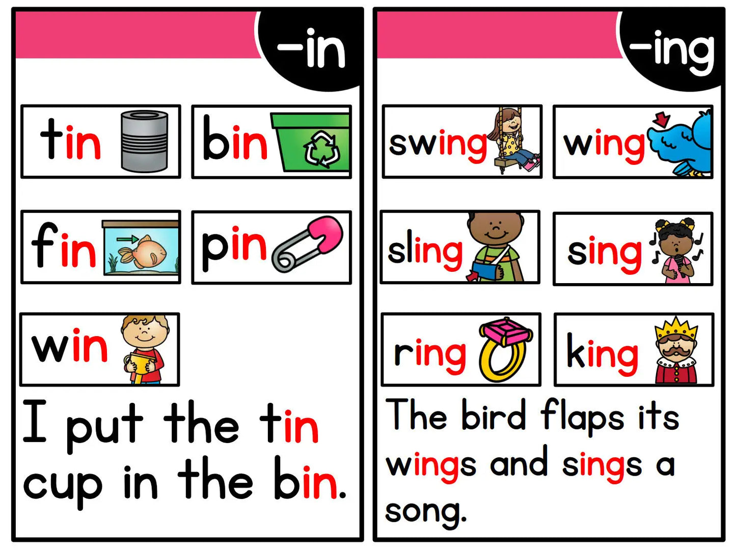 Montessori Phonics Flash Cards | Early Reading Learning Set (67 Cards)